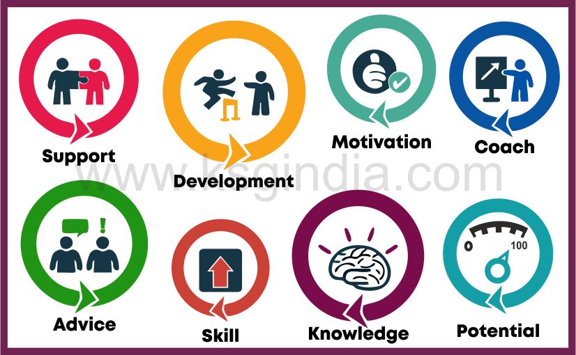 Is Coaching Mandatory for Cracking Civil Services Exam